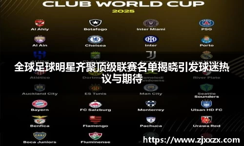 全球足球明星齐聚顶级联赛名单揭晓引发球迷热议与期待