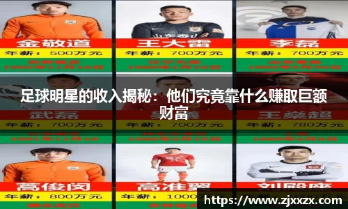 足球明星的收入揭秘：他们究竟靠什么赚取巨额财富
